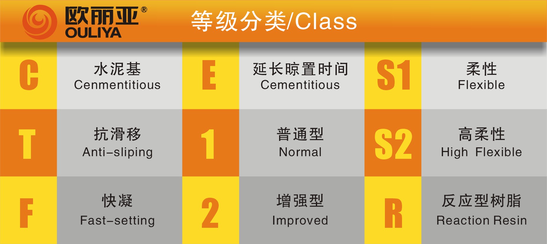 <a href='/' target='1' style='font-size:14px; font-weight:bold; color:#ff0000;'>瓷磚膠</a>標(biāo)準(zhǔn)，<a href='/' target='1' style='font-size:14px; font-weight:bold; color:#ff0000;'>瓷磚膠</a>產(chǎn)品，<a href='/' target='1' style='font-size:14px; font-weight:bold; color:#ff0000;'>瓷磚膠</a>