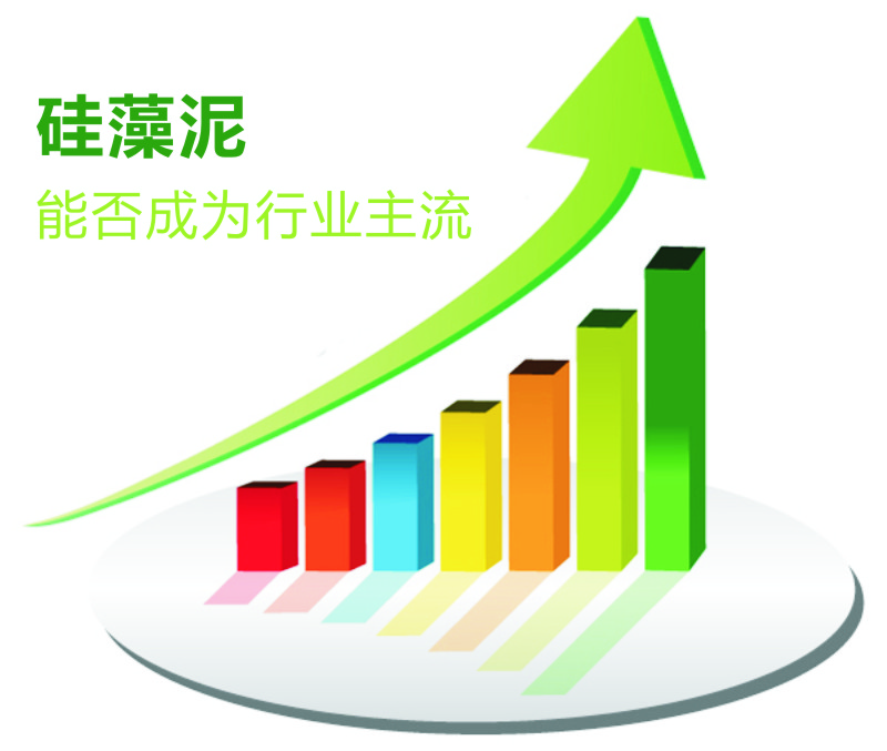 硅藻泥，歐麗亞硅藻泥